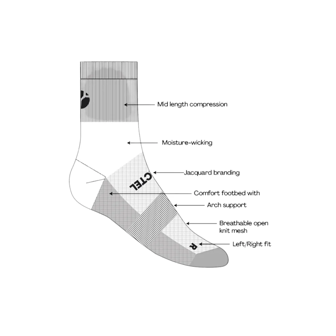 Fractel - Performance Socks - Cobalt - Image 4