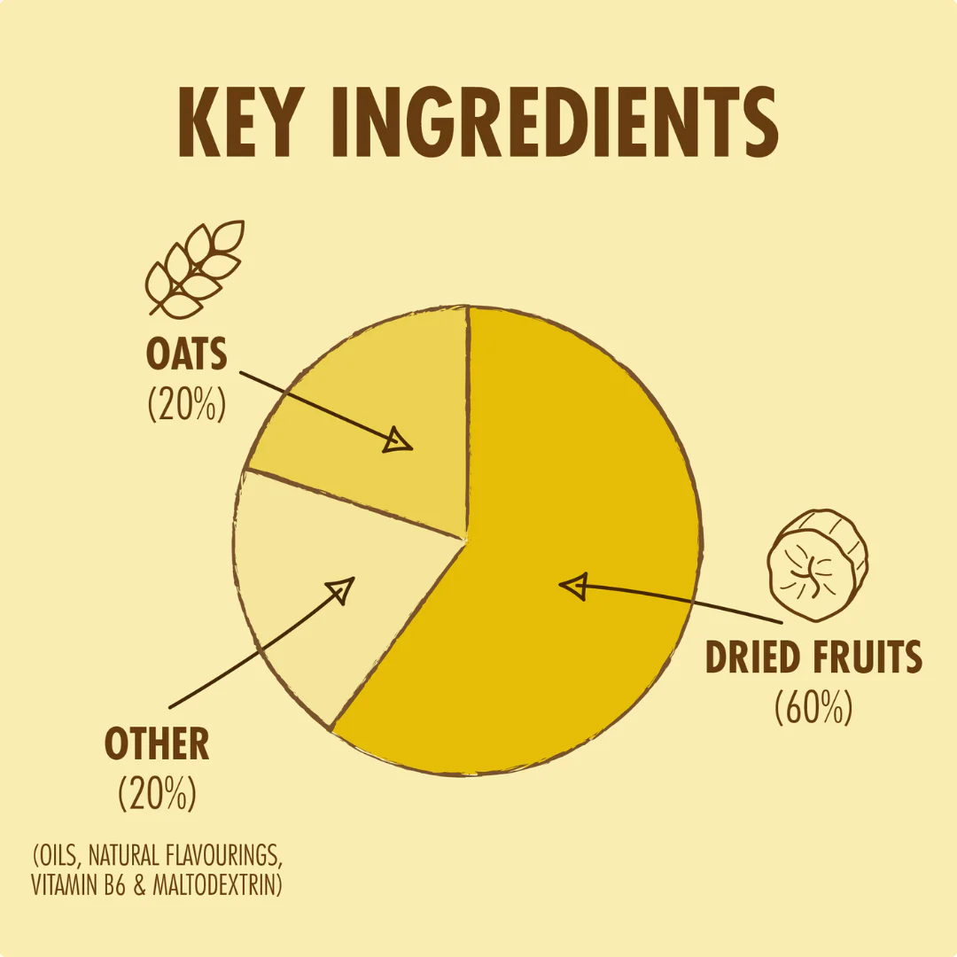 High5 - Energy Bar - Banana - Image 7