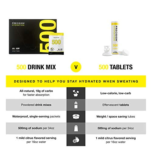 Precision Fuel & Hydration - PH 500 Electrolyte Drink Mix - Image 3